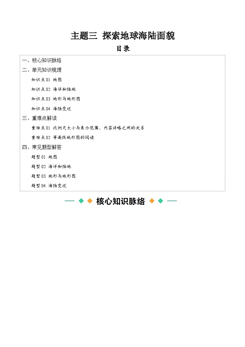 晋教版2024初中七年级上册地理主题三  探索地球海陆面貌 知识点（填空版 ）第1页