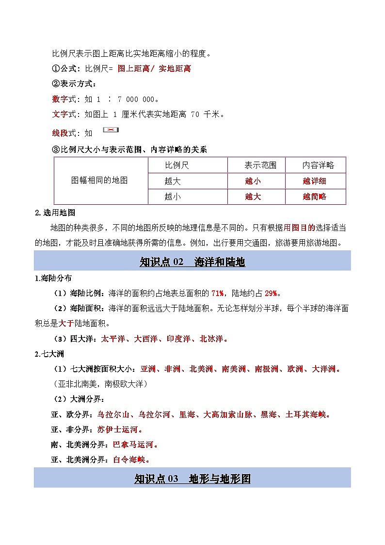 晋教版2024初中七年级上册地理主题三  探索地球海陆面貌 知识点（答案版 ）第3页