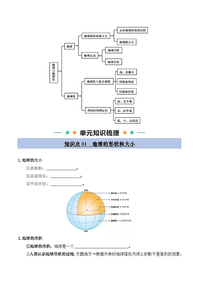 晋教版2024初中七年级上册地理主题二 模拟地球运动 知识点（填空版 ）第2页