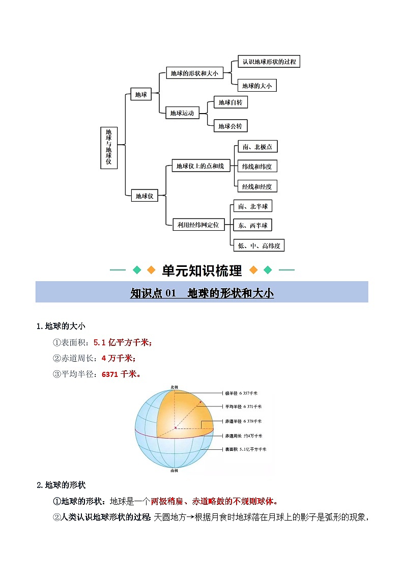 晋教版2024初中七年级上册地理主题二 模拟地球运动 知识点（答案版 ）第2页