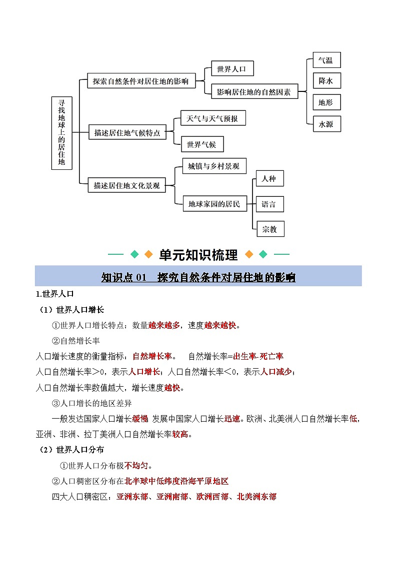 晋教版2024初中七年级上册地理主题四  寻找地球上的居住地 知识点（答案版 ）第2页