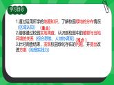 第四节 跨学科主题学习：美化校园 课件