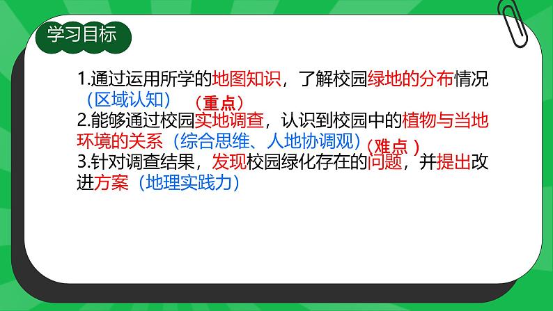 第四节 跨学科主题学习：美化校园 课件第2页