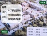 第四节 跨学科主题学习：美化校园 课件