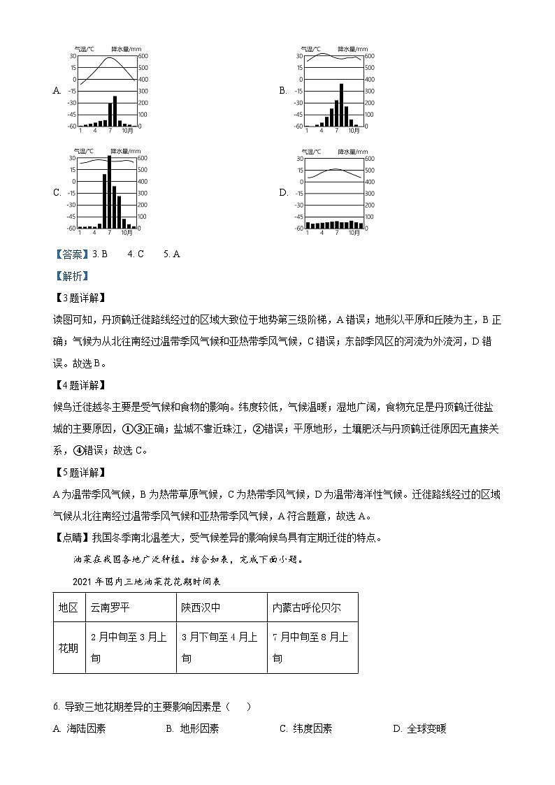 云南省昆明市五华区云南民族大学附属中学等多校2024-2025学年八年级上学期期中地理试题（解析版）-A4第3页