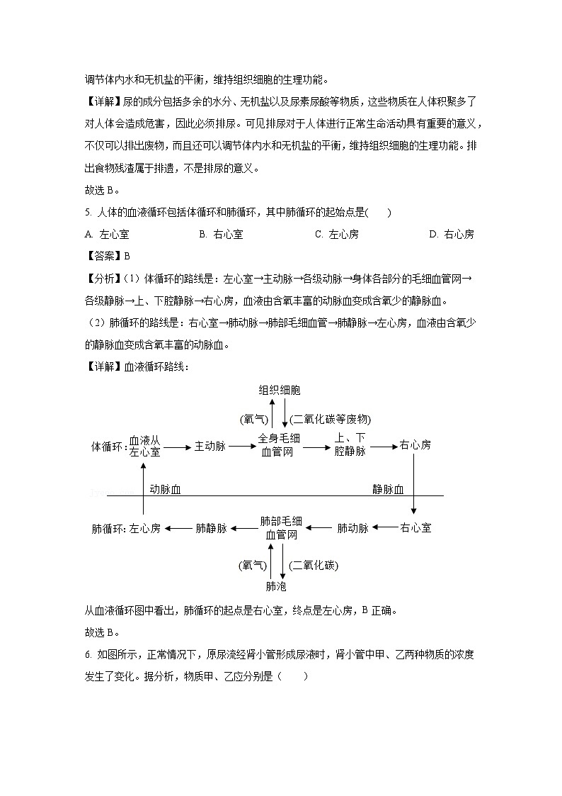 江苏省泰州市海陵区2023-2024学年八年级(上)期末质量检测地理、-初中生物试卷(解析版)第3页