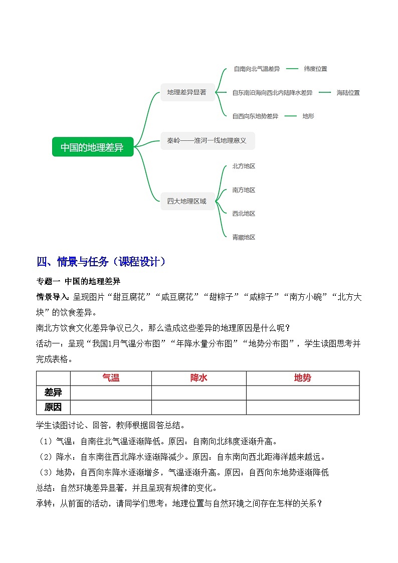 人教版地理八年级下册 第五章《中国的地理差异》单元教案第3页
