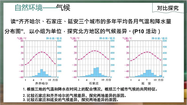 人教版地理八年级下册 6.1《自然特征与农业》课件第7页