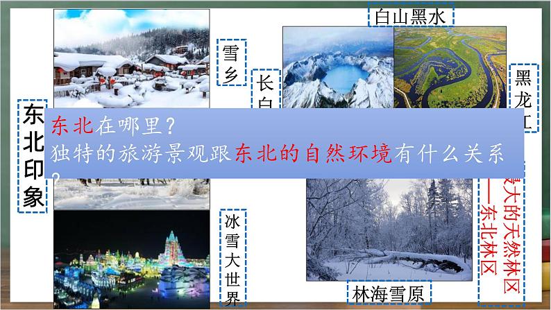 人教版地理八年级下册 6.2《“白山黑水“——东北三省》课件第3页