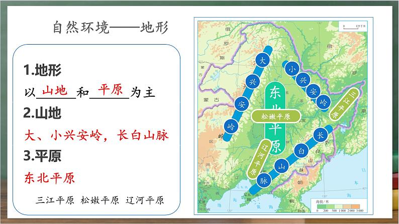 人教版地理八年级下册 6.2《“白山黑水“——东北三省》课件第8页