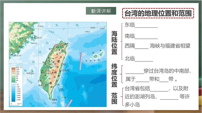 人教版地理八年级下册 7.4《祖国的神圣领土——台湾》课件第3页