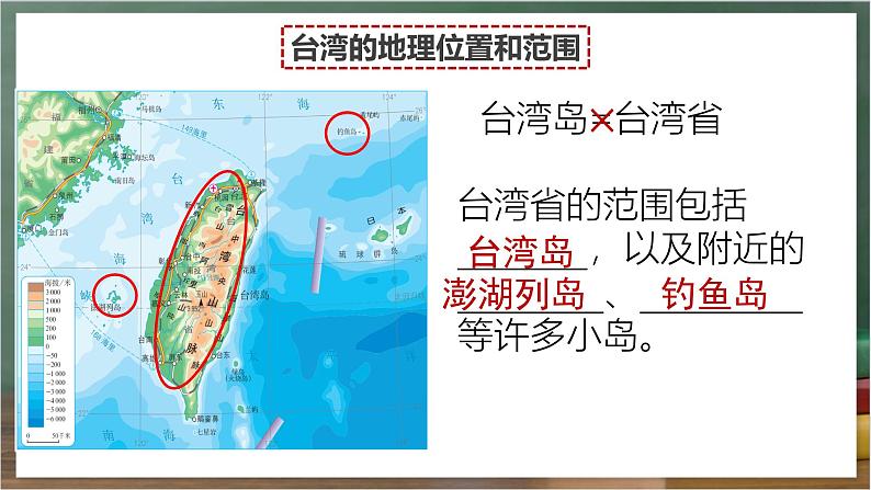 人教版地理八年级下册 7.4《祖国的神圣领土——台湾》课件第5页