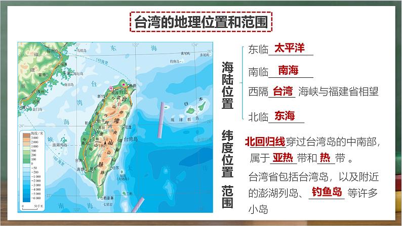 人教版地理八年级下册 7.4《祖国的神圣领土——台湾》课件第6页