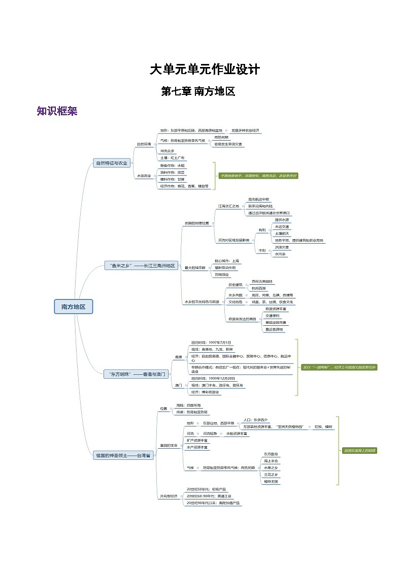 人教版地理八年级下册 第七章《南方地区.单元测试卷第1页