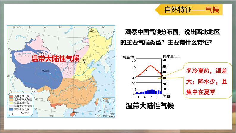 人教版地理八年级下册 8.1《自然特征与农业》课件第8页