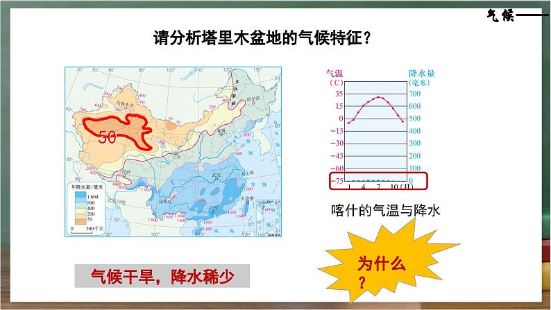 人教版地理八年级下册 8.2《干旱的宝地——塔里木盆地》课件第5页