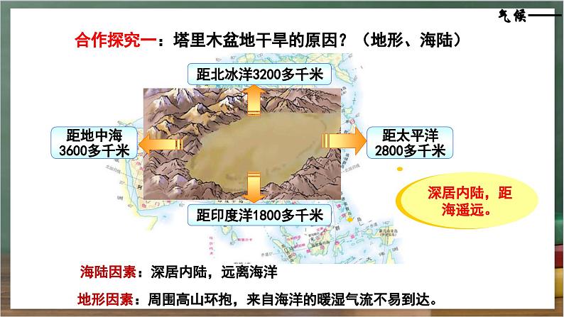 人教版地理八年级下册 8.2《干旱的宝地——塔里木盆地》课件第6页