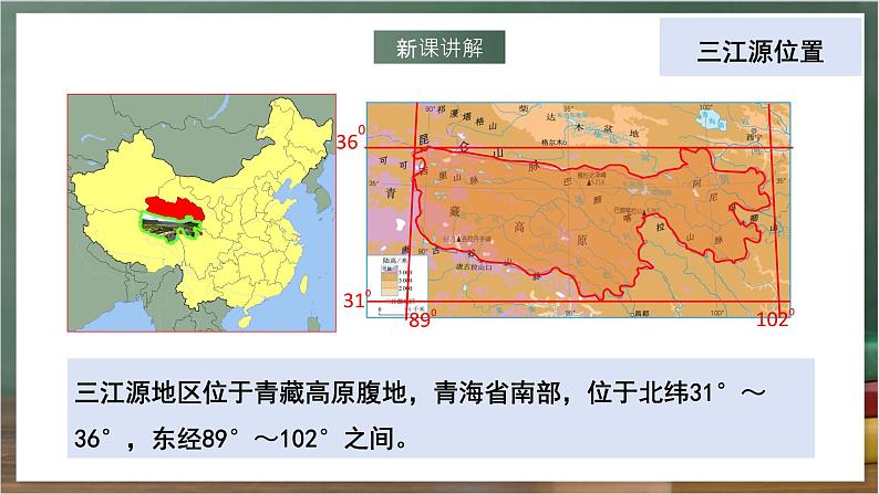 人教版地理八年级下册 9.2《高原湿地——三江源地区》课件第3页