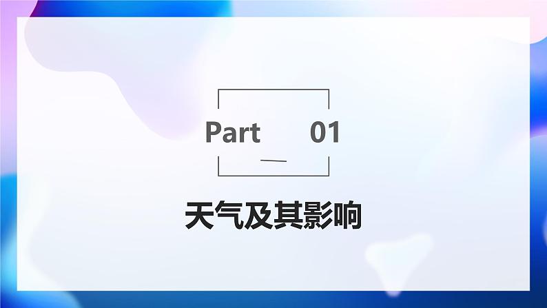 初中  地理  人教版（2024）  七年级上册第一节 多变的天气 课件第3页