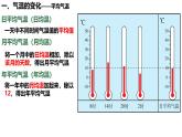 初中  地理  人教版（2024）  七年級上冊第二節(jié) 氣溫的變化與分布 課件