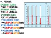 初中  地理  人教版（2024）  七年級上冊第二節(jié) 氣溫的變化與分布 課件