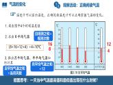 初中  地理  人教版（2024）  七年級上冊第二節(jié) 氣溫的變化與分布 課件