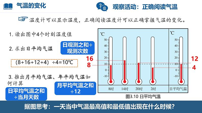 初中  地理  人教版（2024）  七年级上册第二节 气温的变化与分布 课件第5页