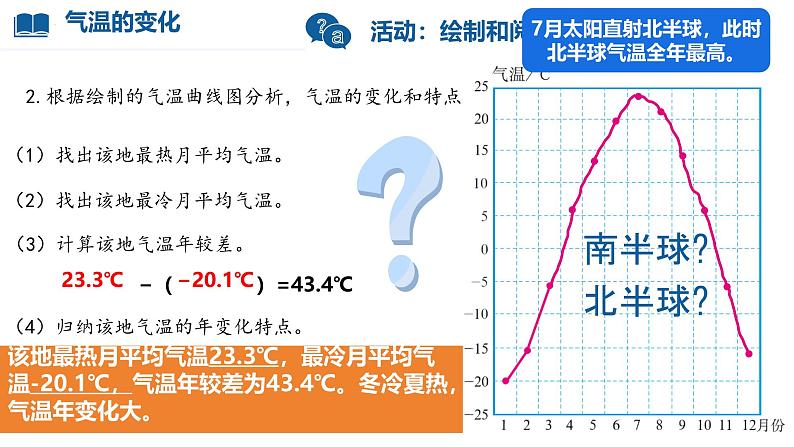 初中  地理  人教版（2024）  七年级上册第二节 气温的变化与分布 课件第8页