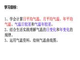初中  地理  人教版（2024）  七年級上冊第二節(jié) 氣溫的變化與分布 課件