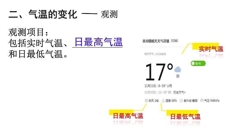 初中  地理  人教版（2024）  七年级上册第二节 气温的变化与分布 课件第5页