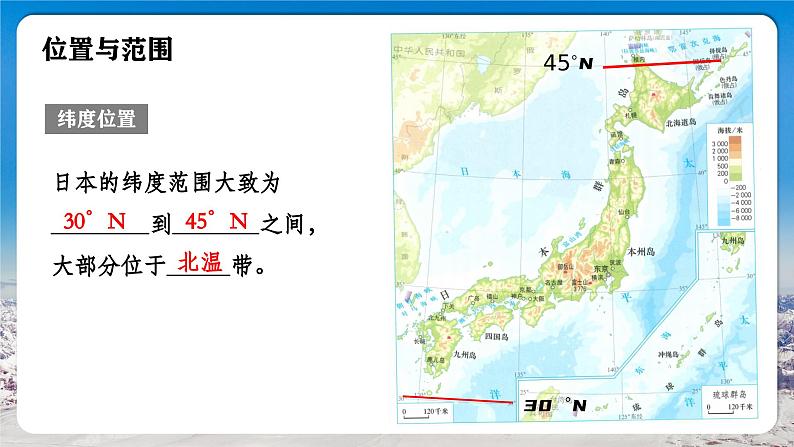 【人教新版】七下第八章 第一节 《日本》教学课件（第1课时）第6页