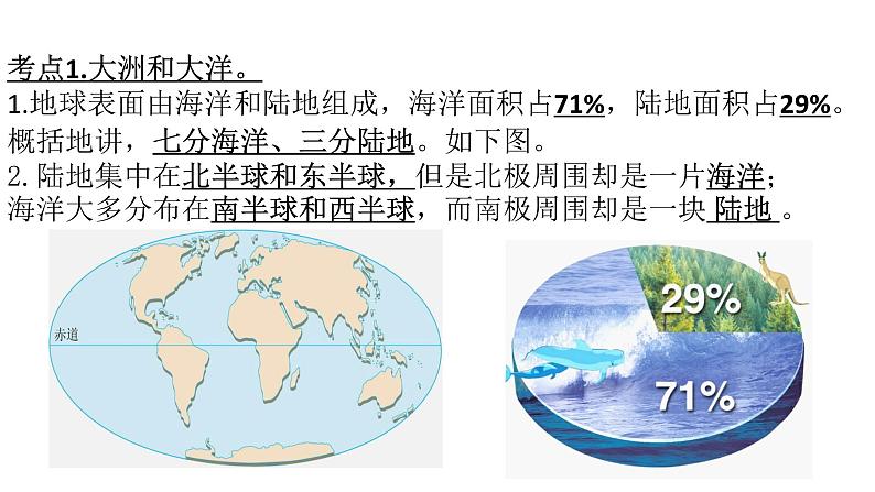 初中  地理  人教版（2024）  七年级上册第一节 大洲和大洋课件第2页