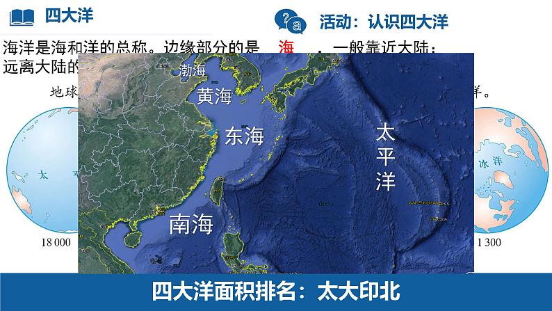 初中  地理  人教版（2024）  七年级上册第一节 大洲和大洋 课件第3页