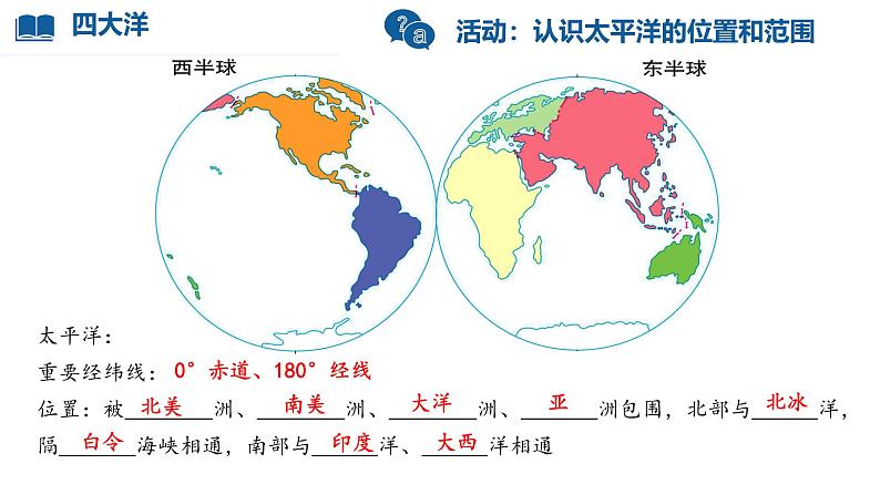 初中  地理  人教版（2024）  七年级上册第一节 大洲和大洋 课件第5页