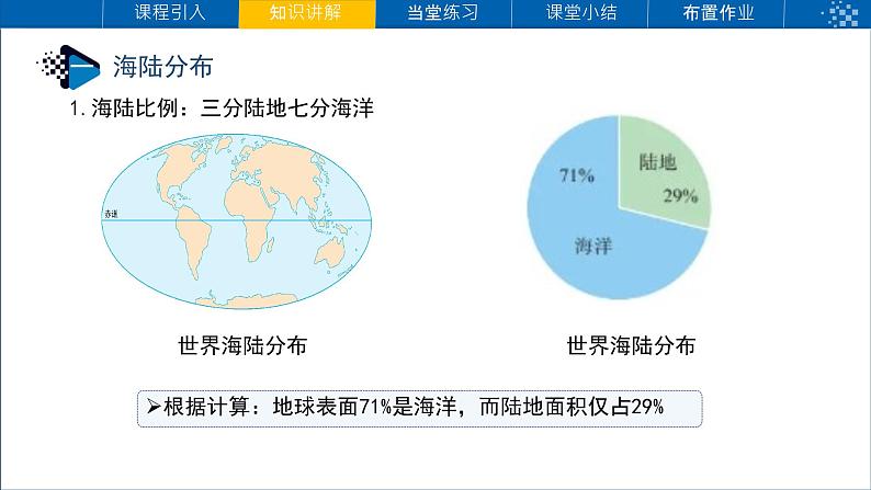 初中  地理  人教版（2024）  七年级上册第一节 大洲和大洋 课件第4页