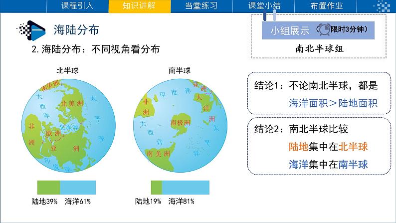 初中  地理  人教版（2024）  七年级上册第一节 大洲和大洋 课件第6页