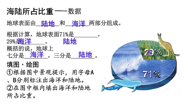 初中  地理  人教版（2024）  七年级上册第一节 大洲和大洋 课件第4页