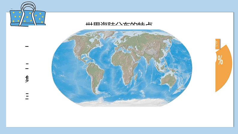 初中  地理  人教版（2024）  七年级上册第一节 大洲和大洋 课件第6页