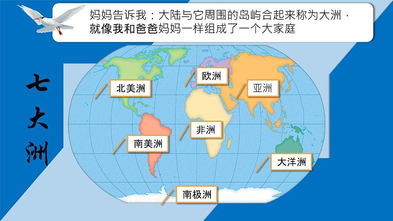 初中  地理  人教版（2024）  七年级上册第一节 大洲和大洋 课件第8页