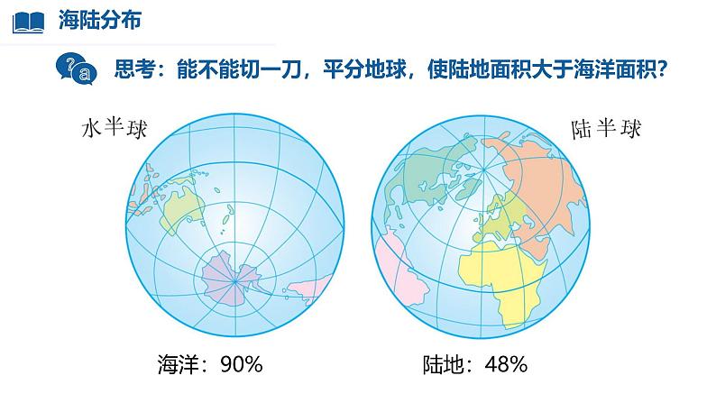 初中  地理  人教版（2024）  七年级上册第一节 大洲和大洋 课件第6页