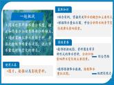 初中  地理  人教版（2024）  七年級(jí)上冊(cè)第三節(jié) 降水的變化與分布 課件