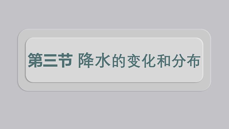 初中  地理  人教版（2024）  七年级上册第三节 降水的变化与分布 课件第1页