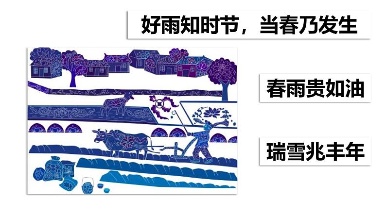 初中  地理  人教版（2024）  七年级上册第三节 降水的变化与分布 课件第2页