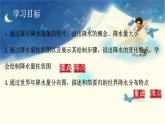 初中  地理  人教版（2024）  七年级上册第三节 降水的变化与分布 课件