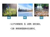 初中  地理  人教版（2024）  七年級(jí)上冊(cè)第三節(jié) 降水的變化與分布 課件
