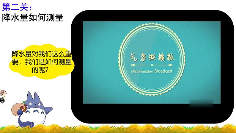 初中  地理  人教版（2024）  七年级上册第三节 降水的变化与分布 课件第8页