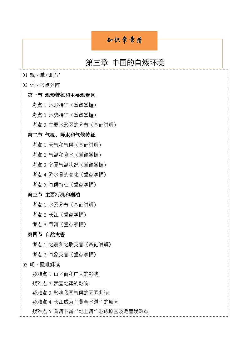 (北京·中图版)七年级地理上册单元速记·巧练第三章中国的自然环境【速记清单】(原卷版+解析)第1页