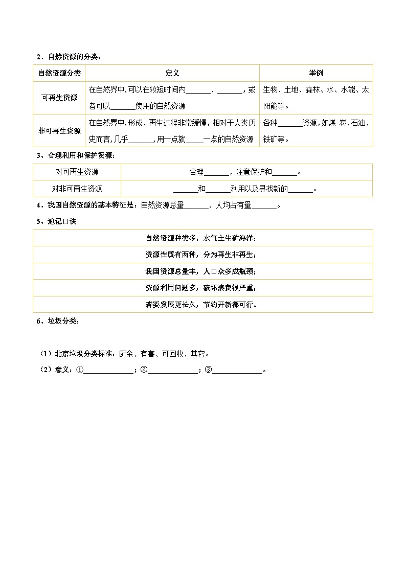 (北京·中图版)七年级地理上册单元速记·巧练第四章中国的自然资源【速记清单】(原卷版+解析)第3页