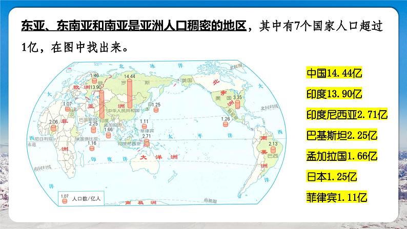 【人教新版】七下第七章 第二节 《人文环境》教学课件第5页