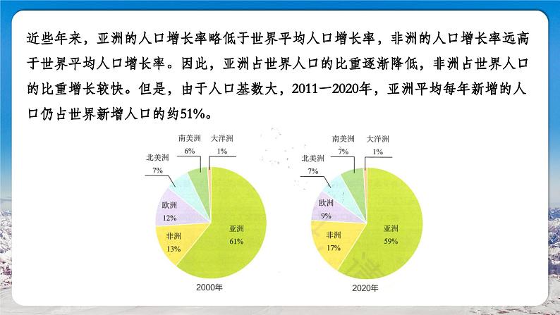 【人教新版】七下第七章 第二节 《人文环境》教学课件第6页